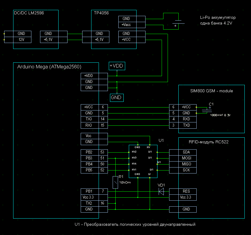Подключение модулей GSM SIM800 и RFID-модуля RC522 Подключение модулей GSM SIM800 и RFID-модуля RC522