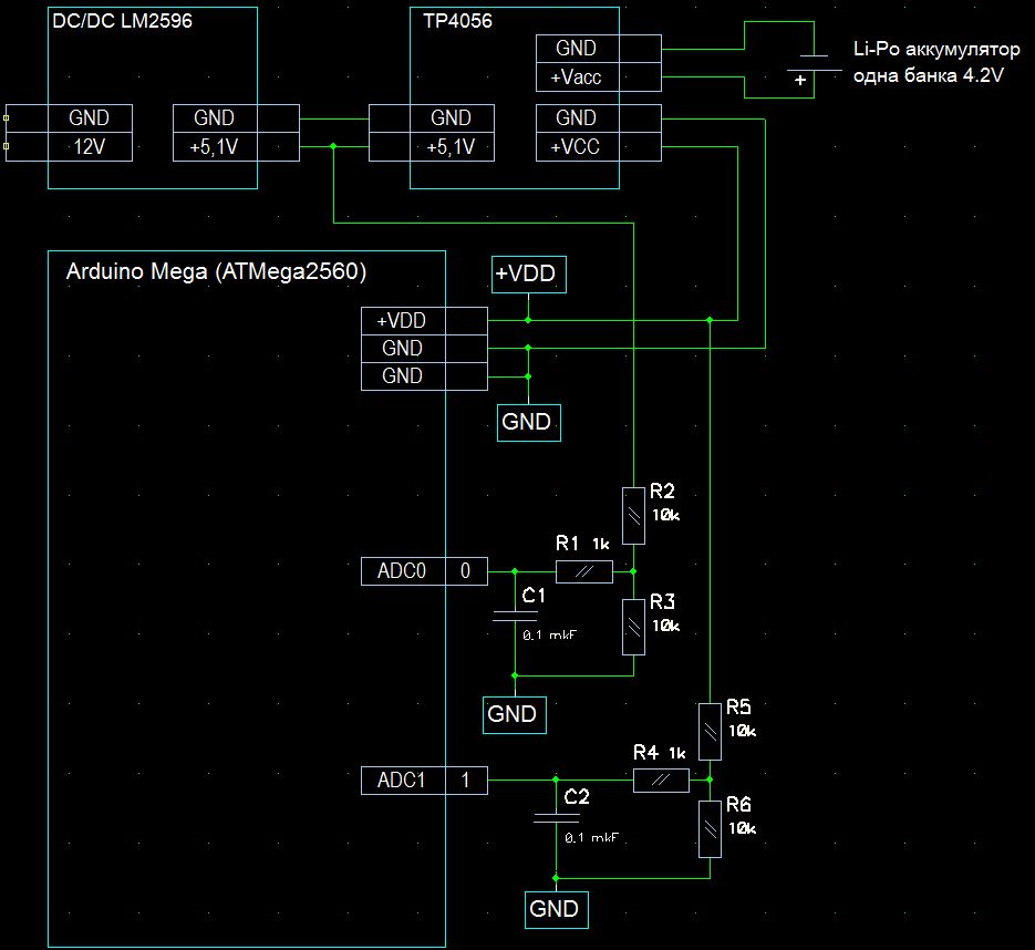 Порты ввода и вывода модуля Ардуино Mega Порты ввода и вывода модуля Ардуино Mega