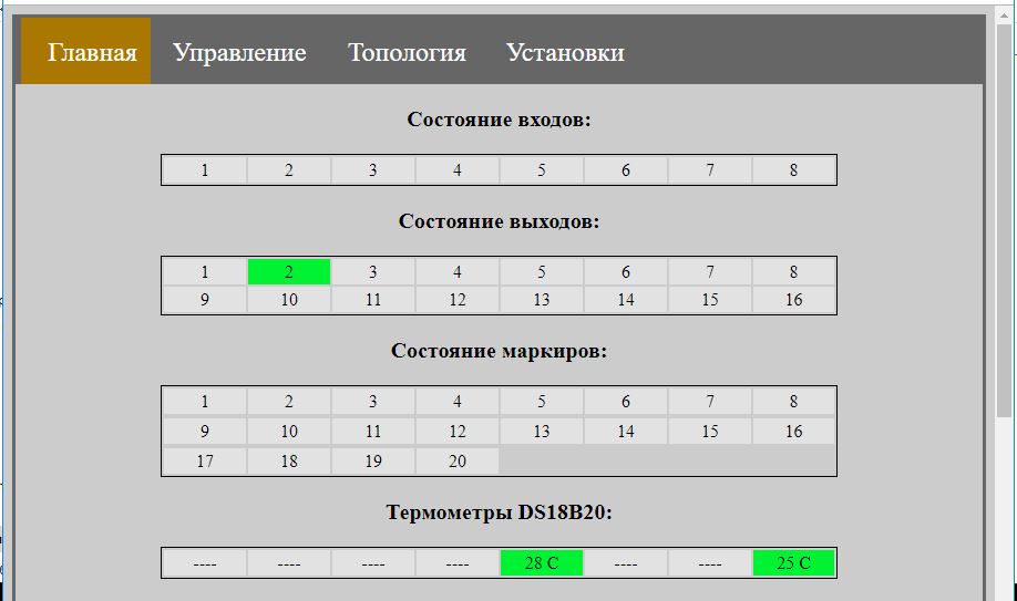 Web интерфейс для WiFi модуля ESP8266 (esp-01) Web интерфейс для WiFi модуля ESP8266 (esp-01)