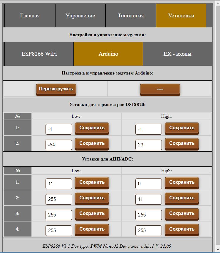 Web интерфейс для WiFi модуля, продолжение Web интерфейс для WiFi модуля, продолжение